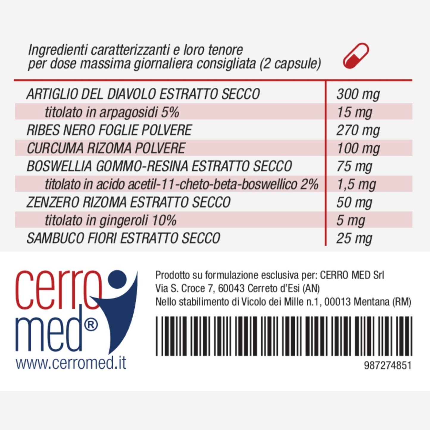 OsteoTrofin® – Spegne l'Infiammazione che gli Antidolorifici Non Riescono a Toccare