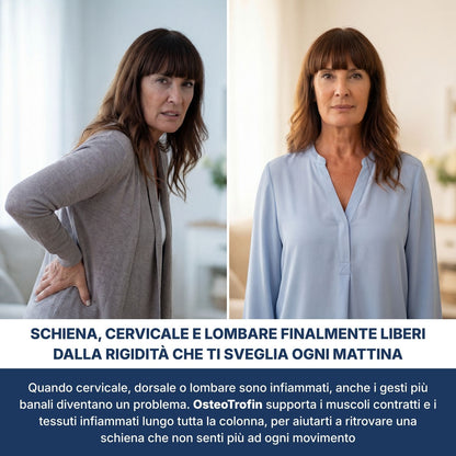OsteoTrofin® – Spegne l'Infiammazione che gli Antidolorifici Non Riescono a Toccare