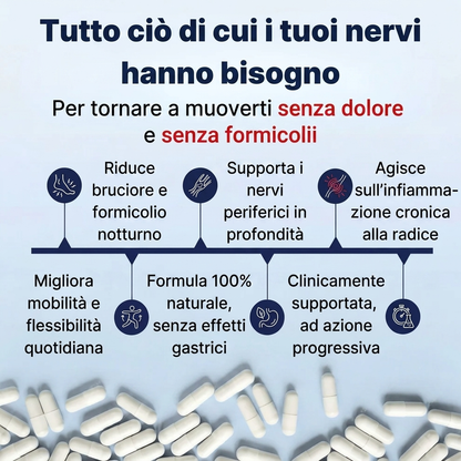 OsteoNerve® – Integratore Naturale per Nervi, Sciatica e Dolori Localizzati
