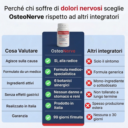 OsteoNerve® – Integratore Naturale per Nervi, Sciatica e Dolori Localizzati